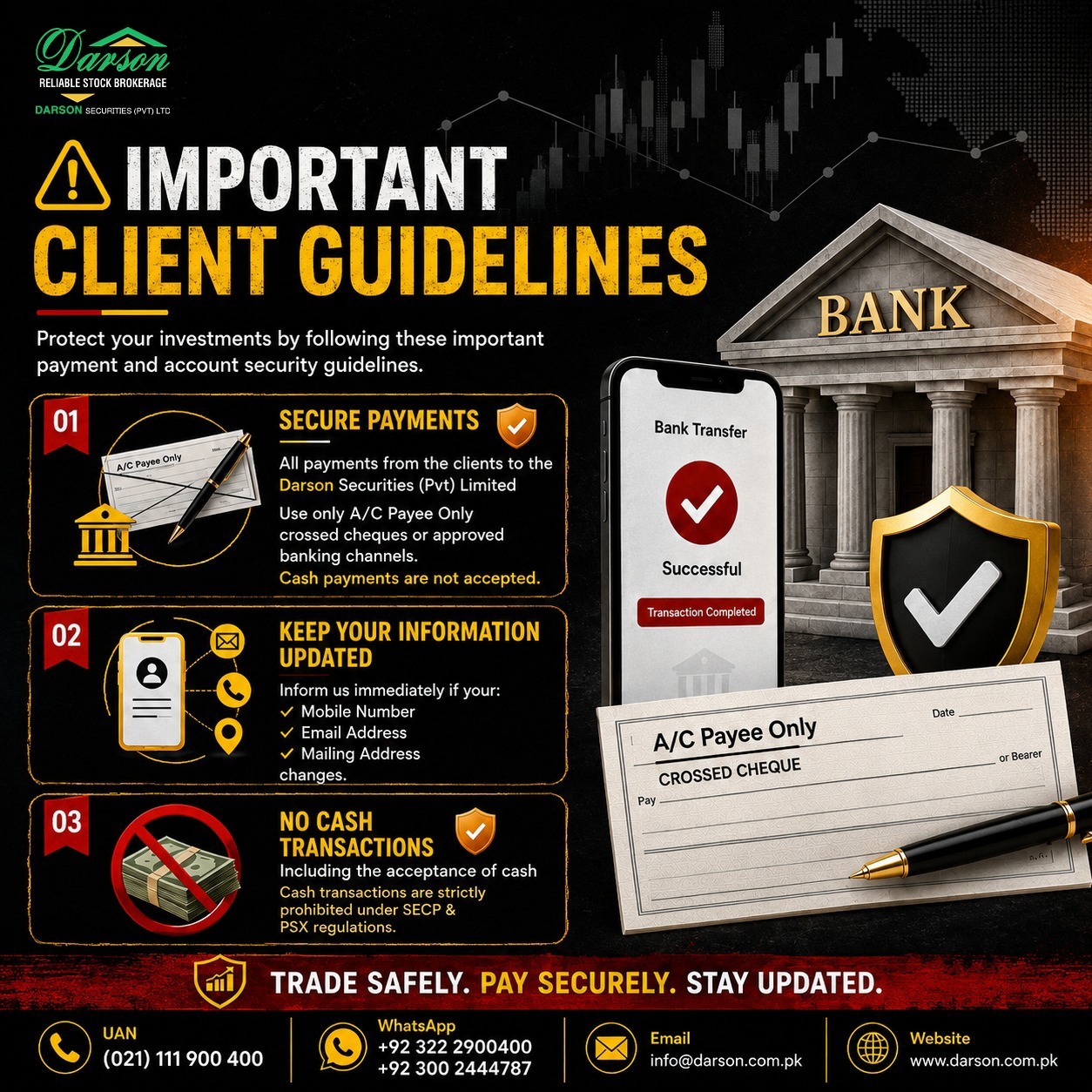 Important Client Guidlines